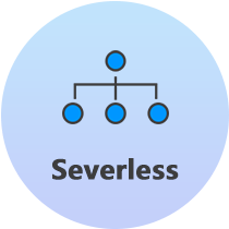Severless